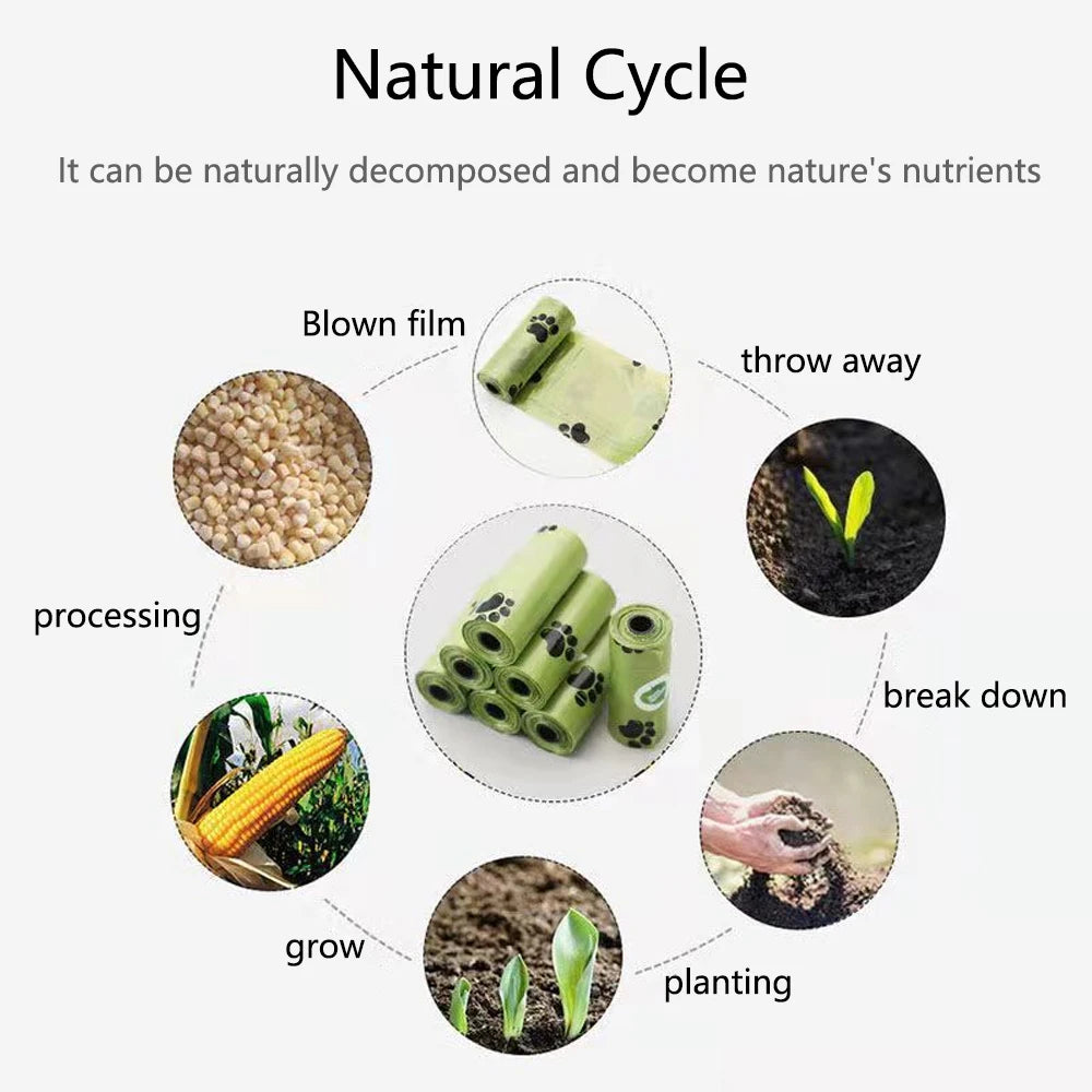 Pelle à litière 2 en 1 avec récipient et sacs pour chats